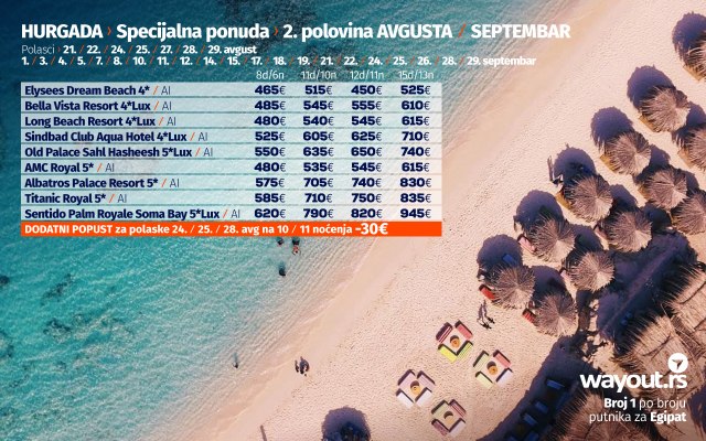 Najlepši period u Hurgadi tek dolazi - 2. polovina avgusta/septembar/oktobar/novembar